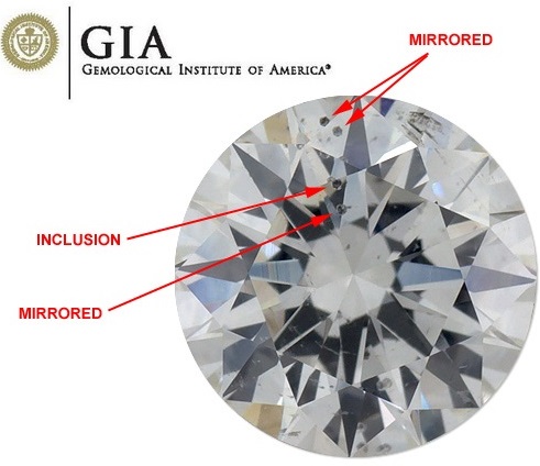Le GIA et l’IA d’IBM au service du diamant.